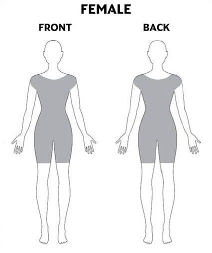 Female cabin crew uniform coverage diagram for tattoo visibility rules